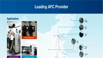 Automatic Fare Collection (AFC) System