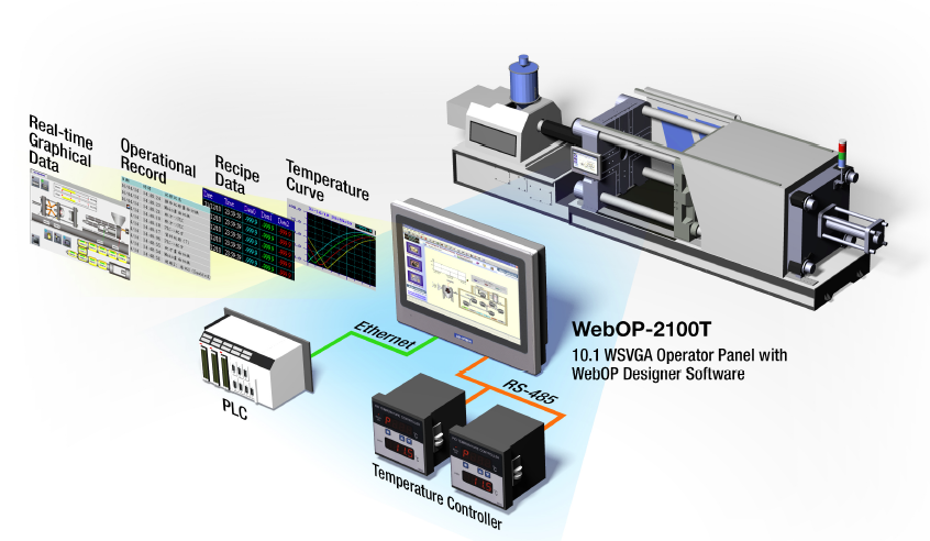 the-cost-effective-hmi-solution-for-plastic-injection-molding-machines