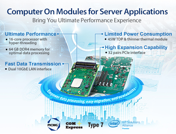 Advantech SOM-9890 Intel Graphics Driver for PC Advantech SOM-9890 Intel Graphics Driver FREE